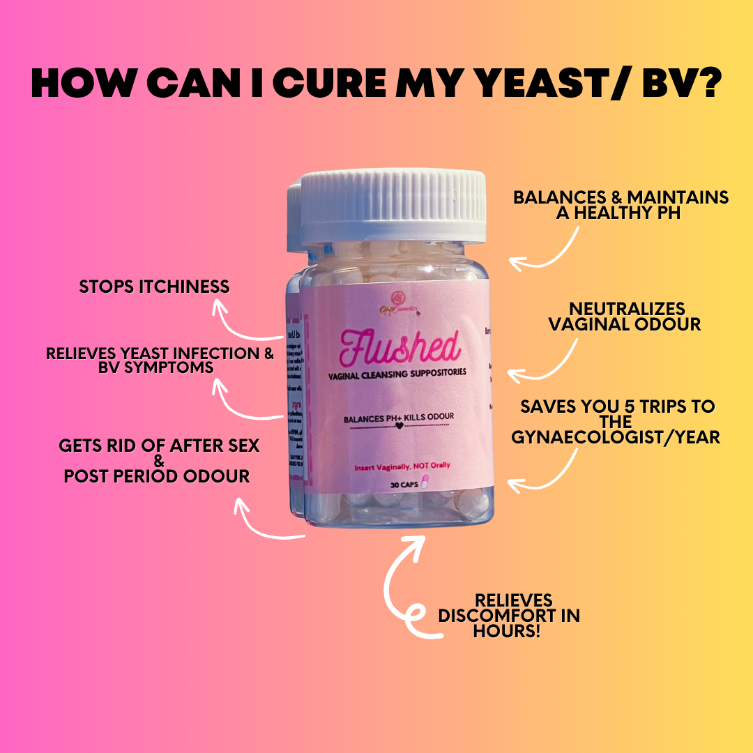 FLUSHED Vaginal Cleansing Suppositories